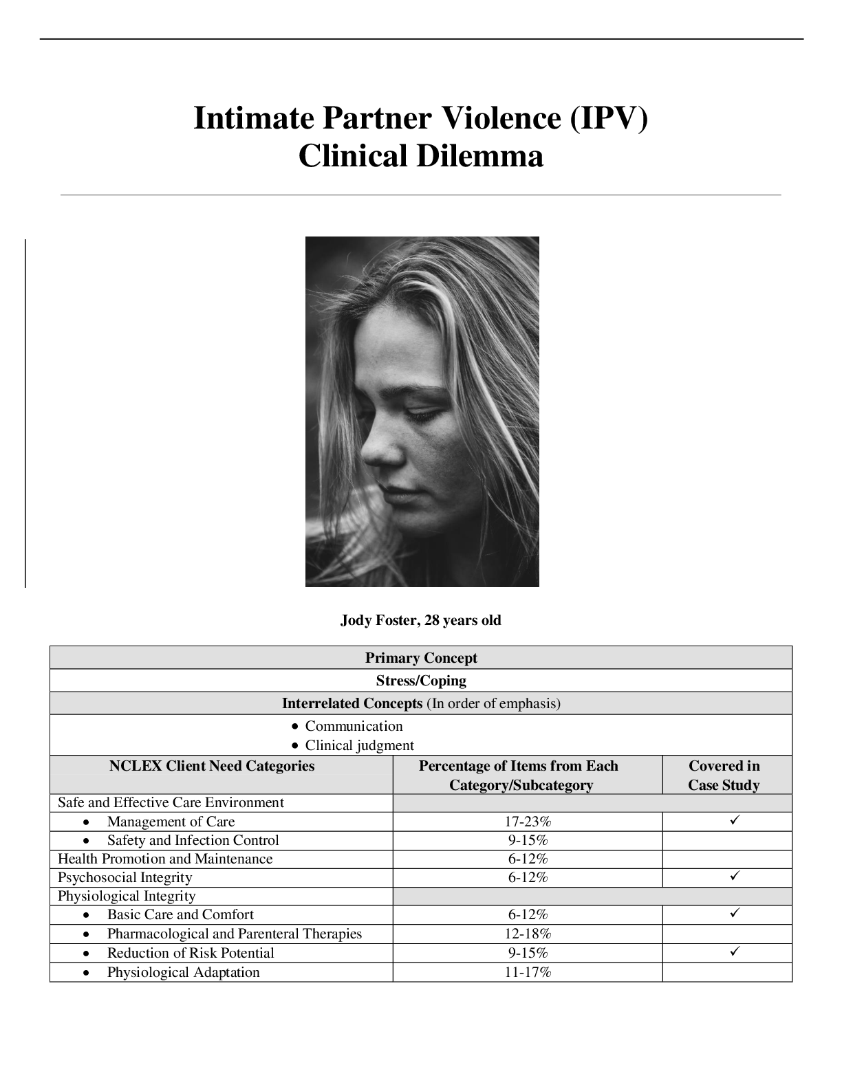 Preview image for Case Study Intimate Partner Violence (IPV) Clinical Dilemma Jody Foster, 28 years old (Case HPI Relevant data and Resolving the Dilemma Questions with Completed Solutions)